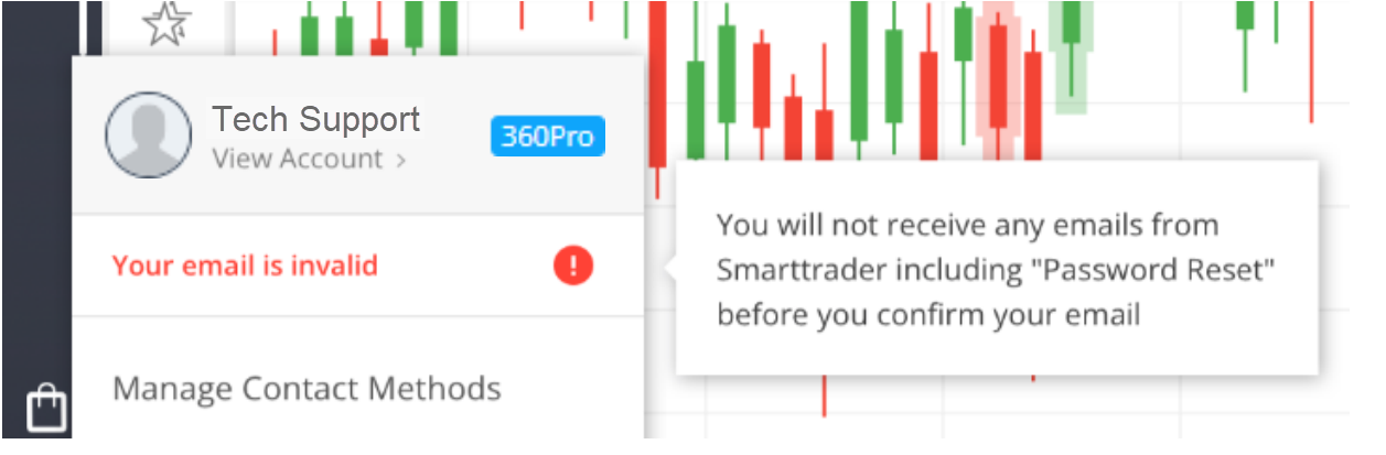 SmartTrader Help Center