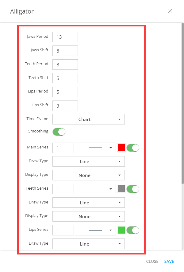 SmartTrader: Edit Indicators | SmartTrader Help Center